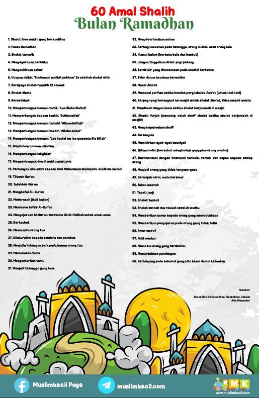 60 Amal Sholeh di Bulan Ramadhan